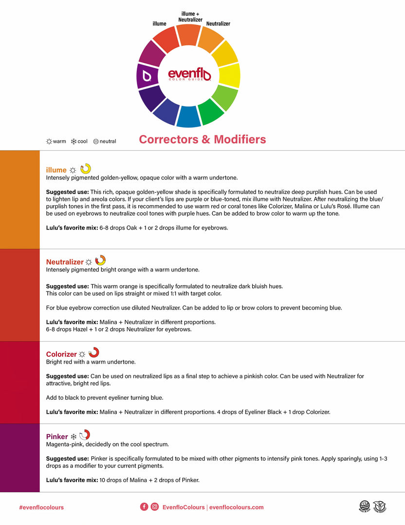 a color scheme for a website with different colors