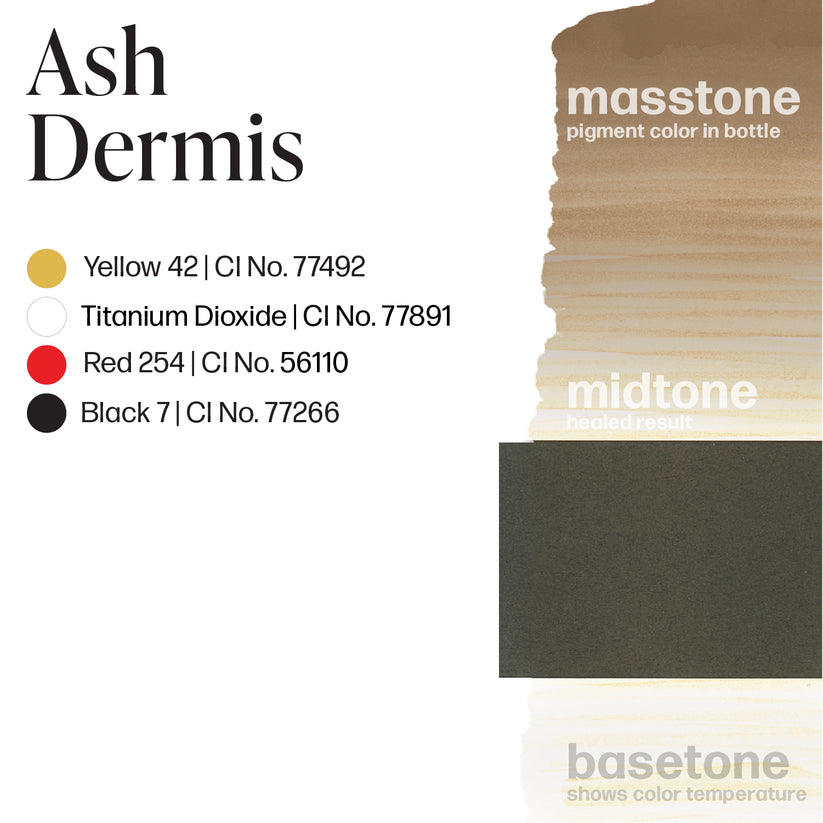 Detailed color chart for Permablend Ash Dermis pigment, showcasing pigment composition and resulting healed color on skin.