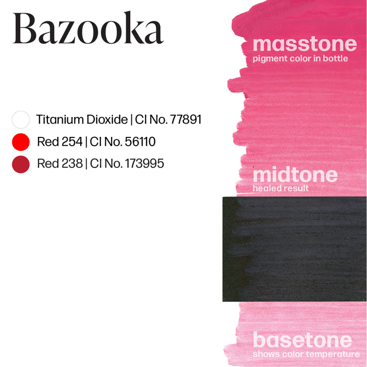 Color swatch chart for Permablend Bazooka pigment, displaying masstone, midtone, and basetone along with pigment composition details.