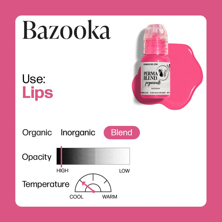 Graphic showcasing Permablend Bazooka lip pigment, highlighting its use for lips, opacity level, and color blend characteristics.