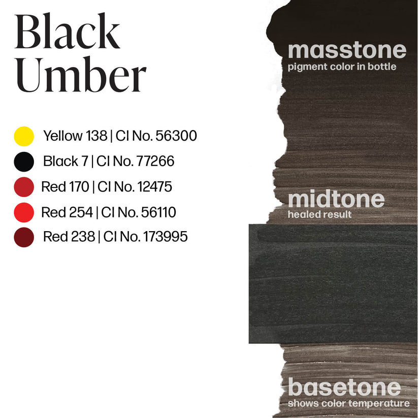 Color swatch for PERMABLEND LUXE Black Umber, showing pigment variations including masstone and midtone results post-healing.