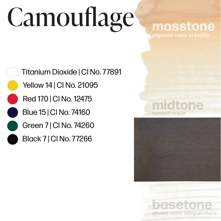 High-quality Permablend Camouflage used for seamless skin corrections.