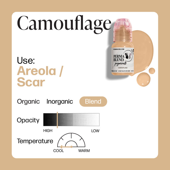 Neutral skin tone pigment, Permablend Camouflage, ideal for beauty applications.