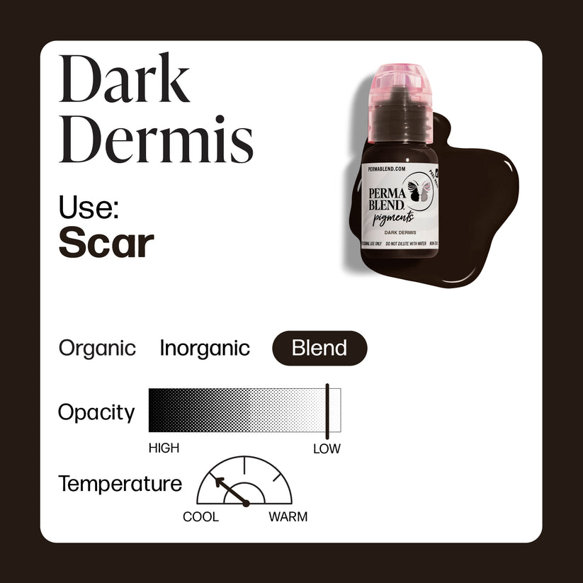 Permablend Dark Dermis product information graphic highlighting its use for scar treatment, opacity level, and color blending attributes.