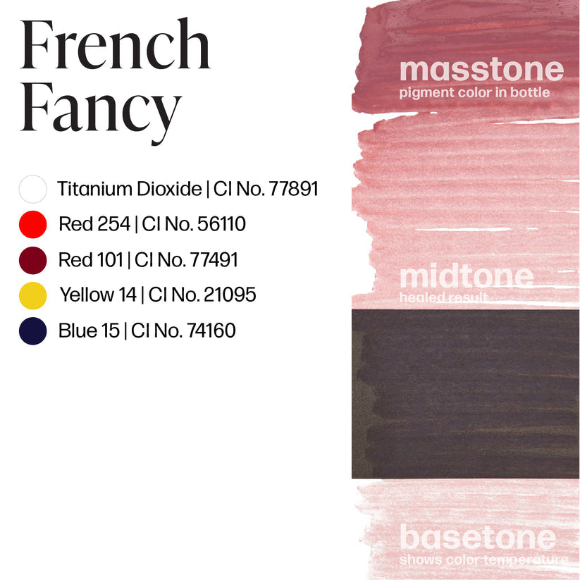 Color chart for Permablend French Fancy pigment showing its components, including mass tone, midtone, and basetone alongside ingredient list.