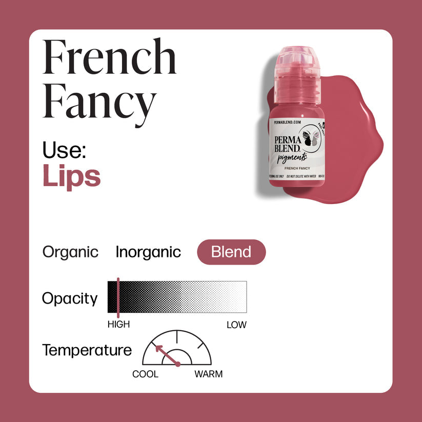 Graphic detailing the use, opacity, and temperature of Permablend French Fancy pigment, featuring the product bottle and its muted pink color.