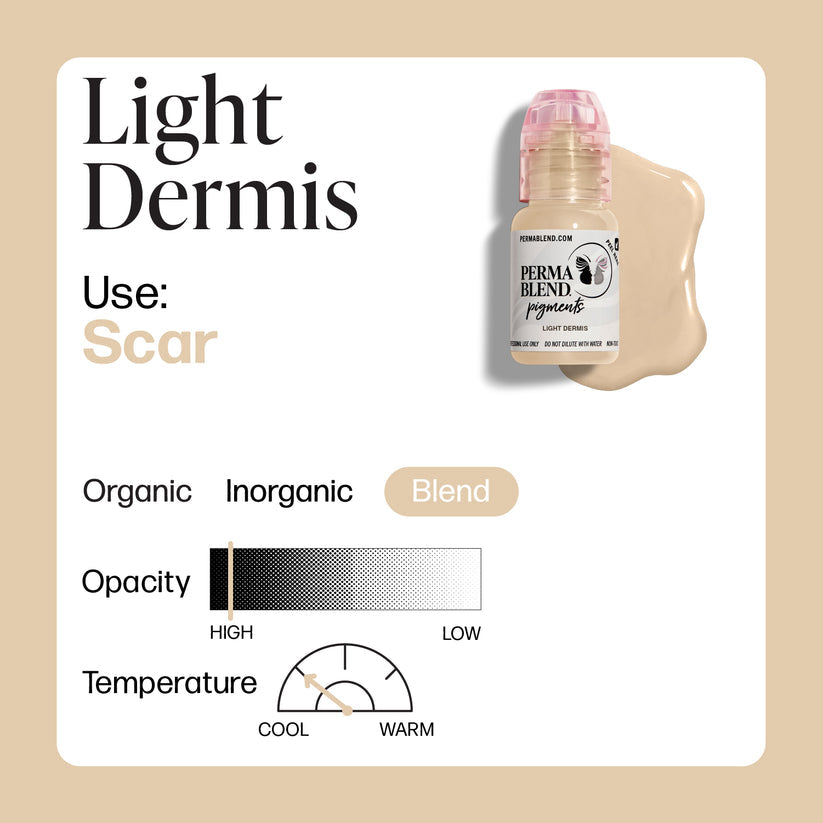 A graphic displaying the Permablend Light Dermis pigment bottle with usage information, highlighting its application for scar camouflage.
