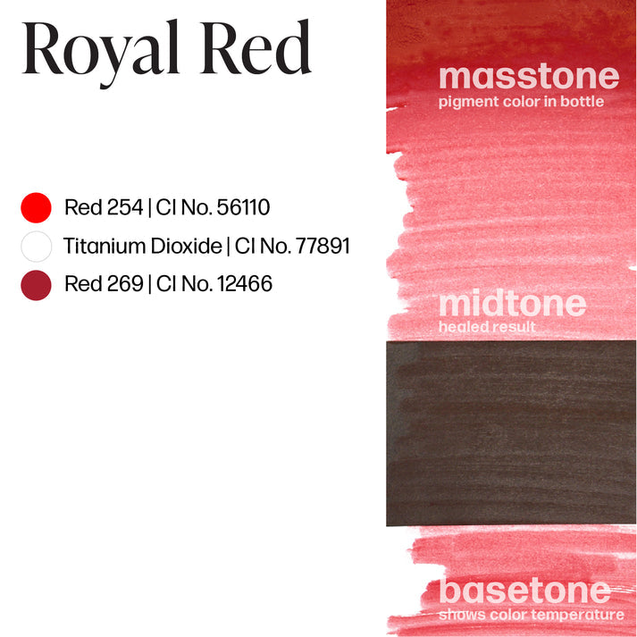 Swatch of Permablend Royal Red on skin, demonstrating its vibrant color and consistency for lasting results.