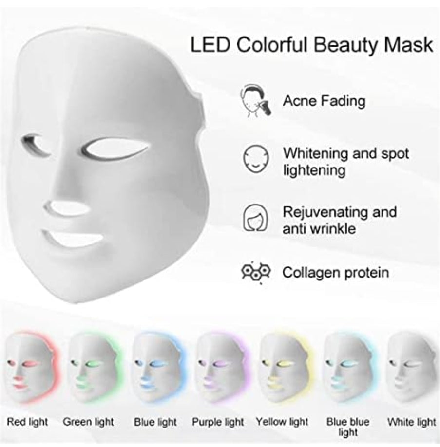 An LED colorful beauty mask designed for use with a hydrafacial machine, illustrating its functionalities for acne fading and skin rejuvenation.