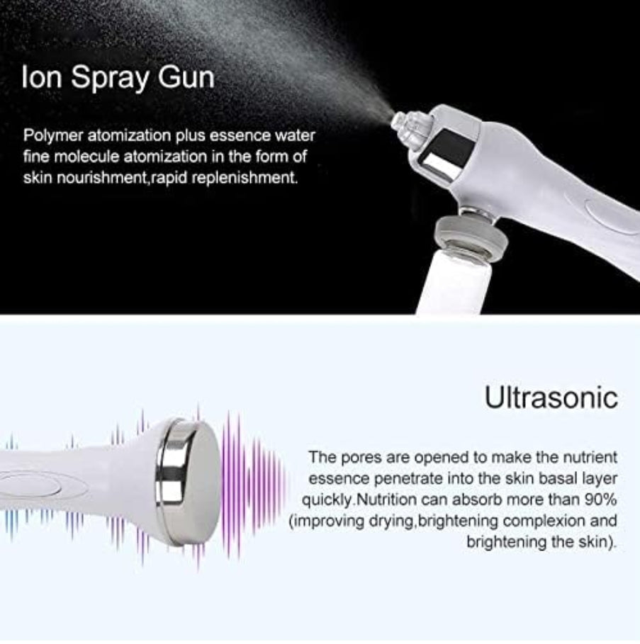 An ion spray gun and ultrasonic tool used with the hydrafacial machine, depicting their role in nourishing and enhancing skin vitality.