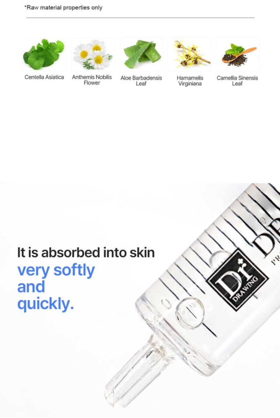 Infographic on benefits of Dr. Drawing HY-Control Hyaluronic Aqua Solution Ampoule 35ml, including hydration and brightening.