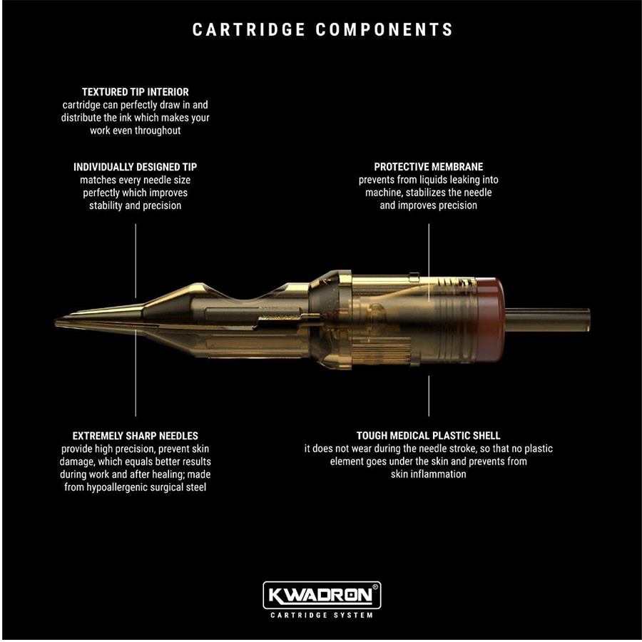 Image of Kwadron PMU Cartridge Needles - 3 Round Liner (3RL) highlighting the surgical stainless steel needles for optimal performance in permanent makeup procedures.