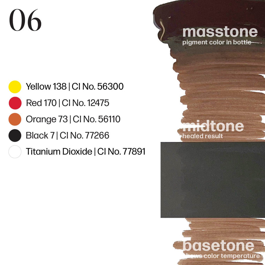 All six shades in Perma Blend Luxe PMU Ink - Paulina Osinkowska Ombre Brows Set for perfect ombre brow looks.