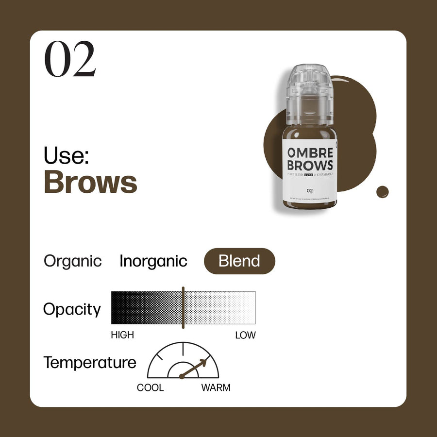 Selection of shades in Perma Blend Luxe PMU Ink - Paulina Osinkowska Ombre Brows Set designed for various skin tones.