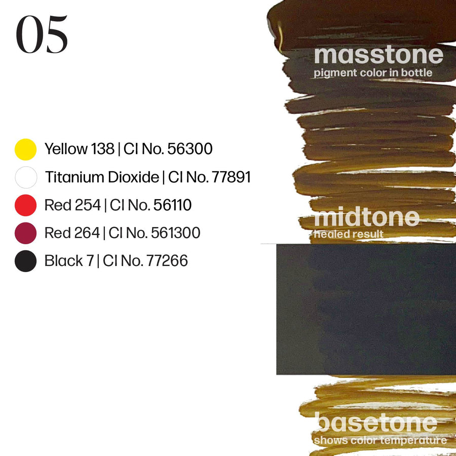 Versatile color options from Perma Blend Luxe PMU Ink - Paulina Osinkowska Ombre Brows Set for custom brow designs.