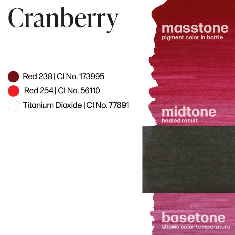 Application of Permablend LUXE Cranberry pigment on skin, highlighting its red-pink undertones.