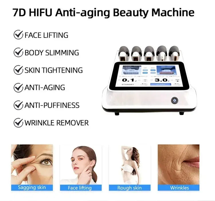 Comfortable treatment process with SD Cosmetics Care 7D Hifu machine focusing on extracting and tightening facial skin.