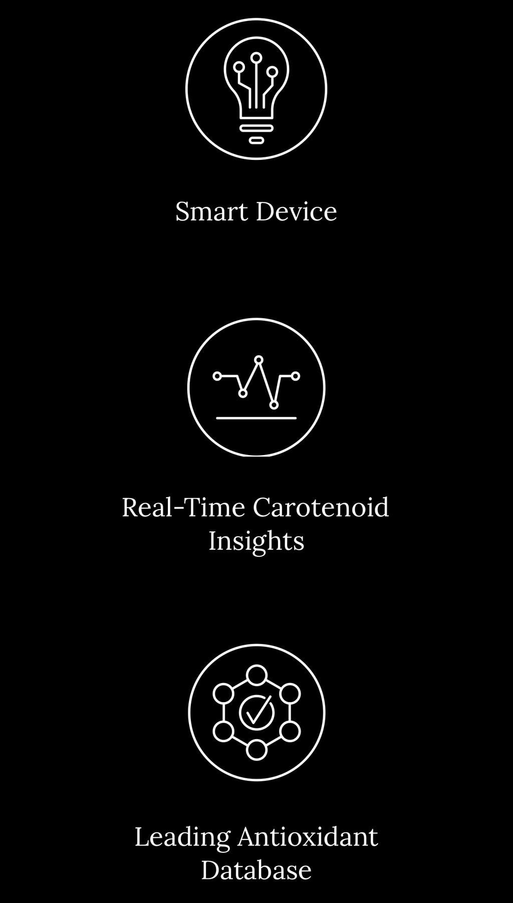 Prysm iO™ Carotenoid Level Scanner - Real-Time Antioxidant Insights for Healthy Aging - SD Cosmetics Care