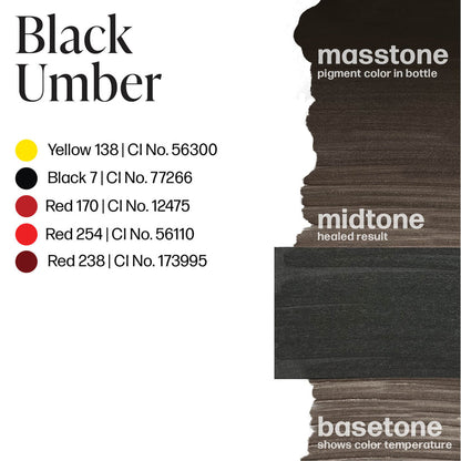 Color swatch for PERMABLEND LUXE Black Umber, showing pigment variations including masstone and midtone results post-healing.