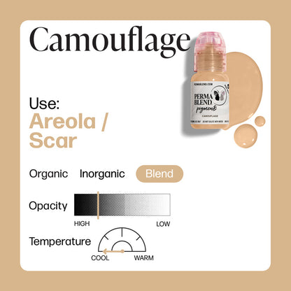 Neutral skin tone pigment, Permablend Camouflage, ideal for beauty applications.