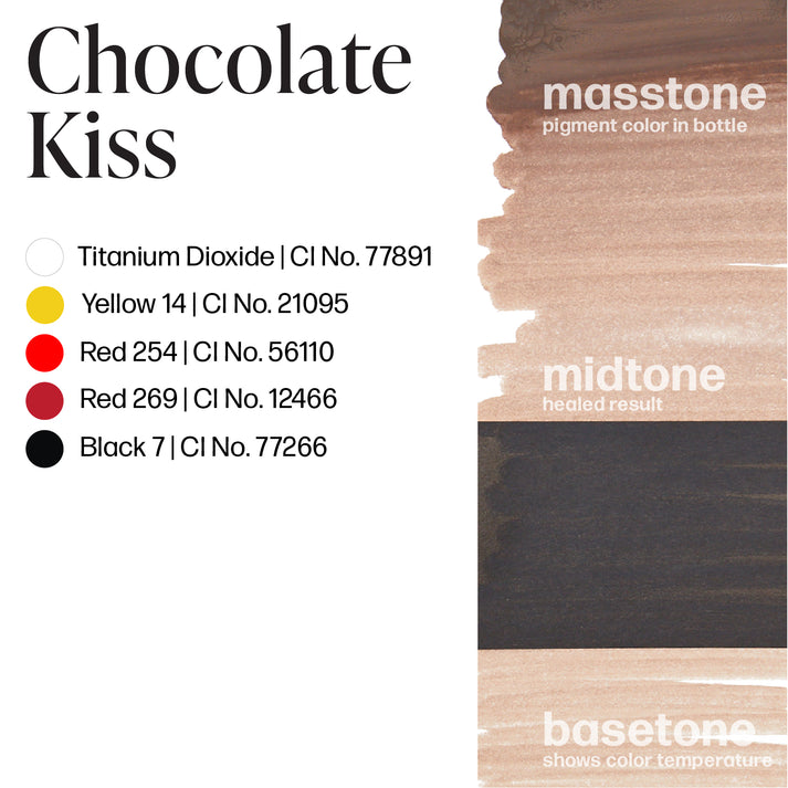 Visual guide displaying the Chocolate Kiss pigment color range, including mass tone, midtone, and basetone with ingredient list for accurate color matching in brow treatments.