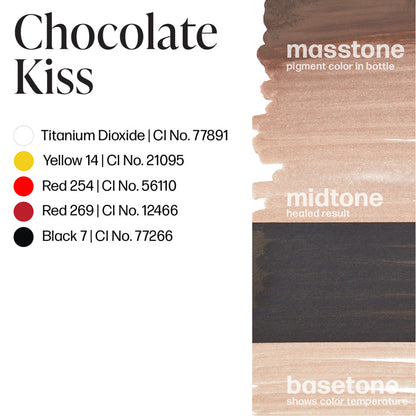 Visual guide displaying the Chocolate Kiss pigment color range, including mass tone, midtone, and basetone with ingredient list for accurate color matching in brow treatments.