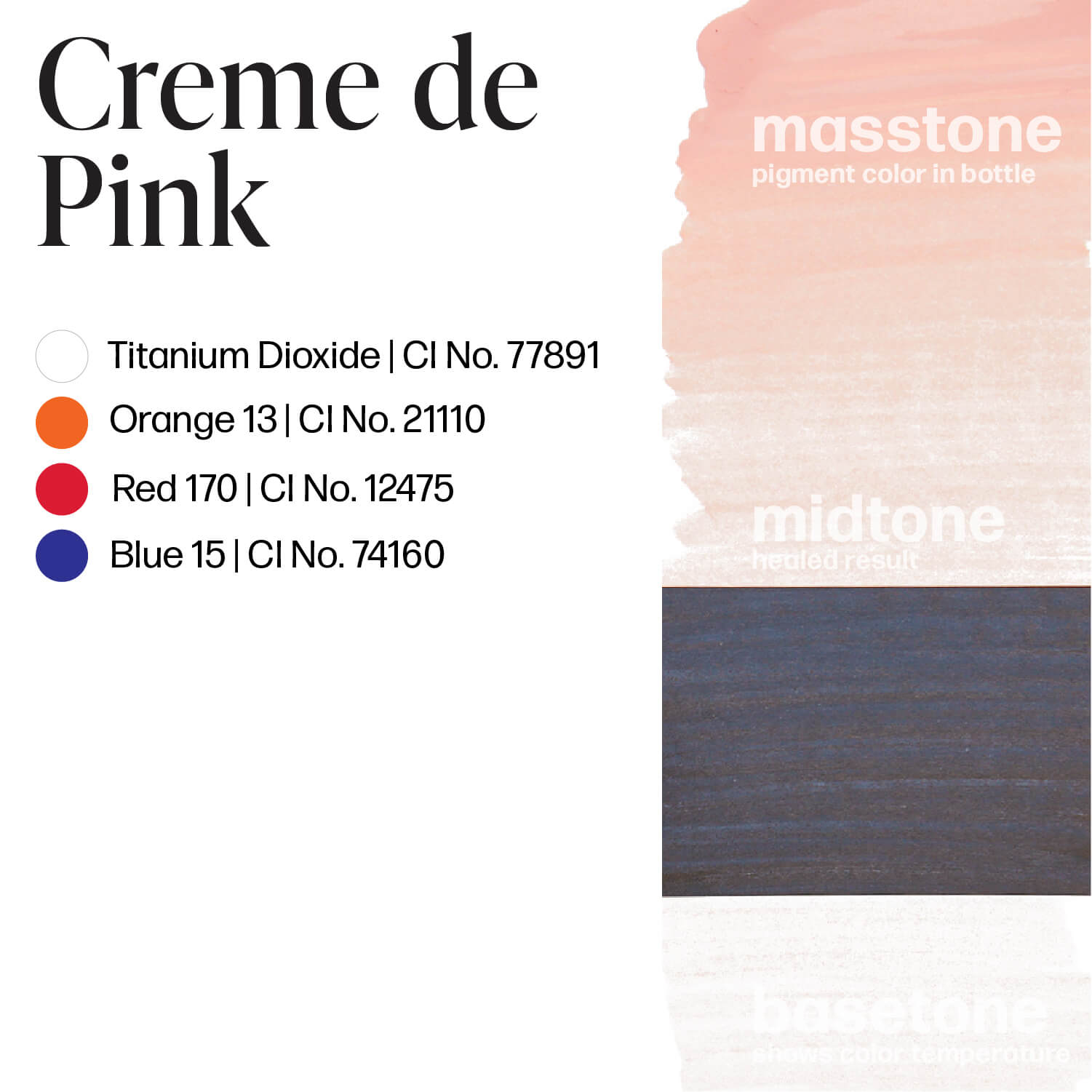 A color chart for Permablend Crème de Pink pigment, detailing its ingredients and corresponding color tones including masstone, midtone, and basetone swatches.