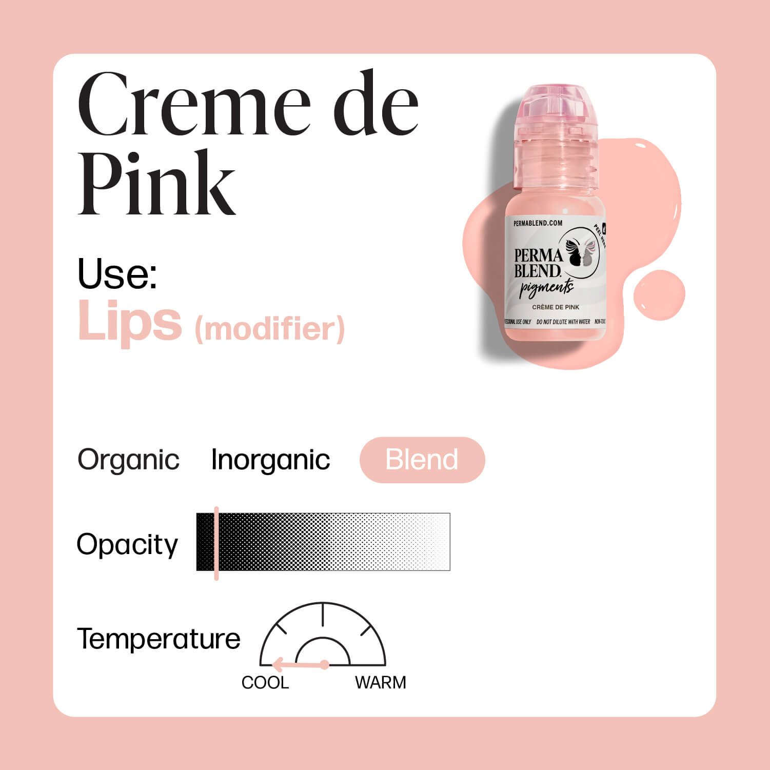 An informative graphic featuring the Permablend Crème de Pink pigment, describing its use for lips, opacity level, and color temperature, with an image of the pigment bottle.