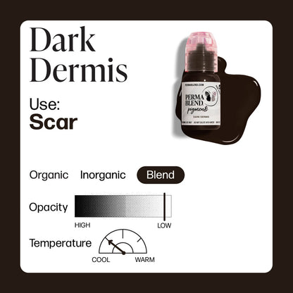 Permablend Dark Dermis product information graphic highlighting its use for scar treatment, opacity level, and color blending attributes.