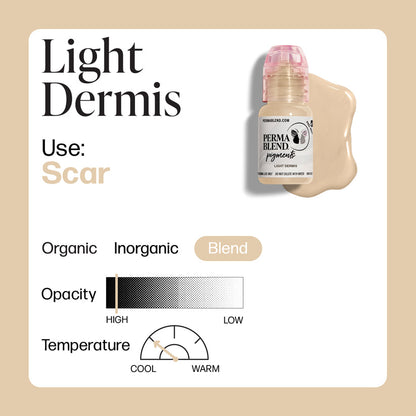 A graphic displaying the Permablend Light Dermis pigment bottle with usage information, highlighting its application for scar camouflage.