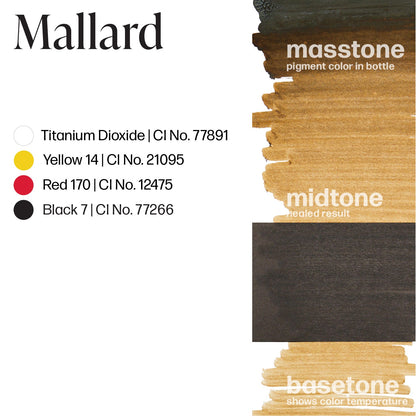 Permablend Mallard - Dark Brown Brow Pigment with Medium Opacity for Authentic Color - SD Cosmetics Care