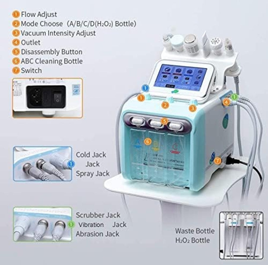 Another angle of the hydrafacial machine's control panel, highlighting the various jacks and switches for operational adjustments.