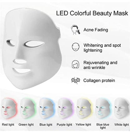 An LED colorful beauty mask designed for use with a hydrafacial machine, illustrating its functionalities for acne fading and skin rejuvenation.