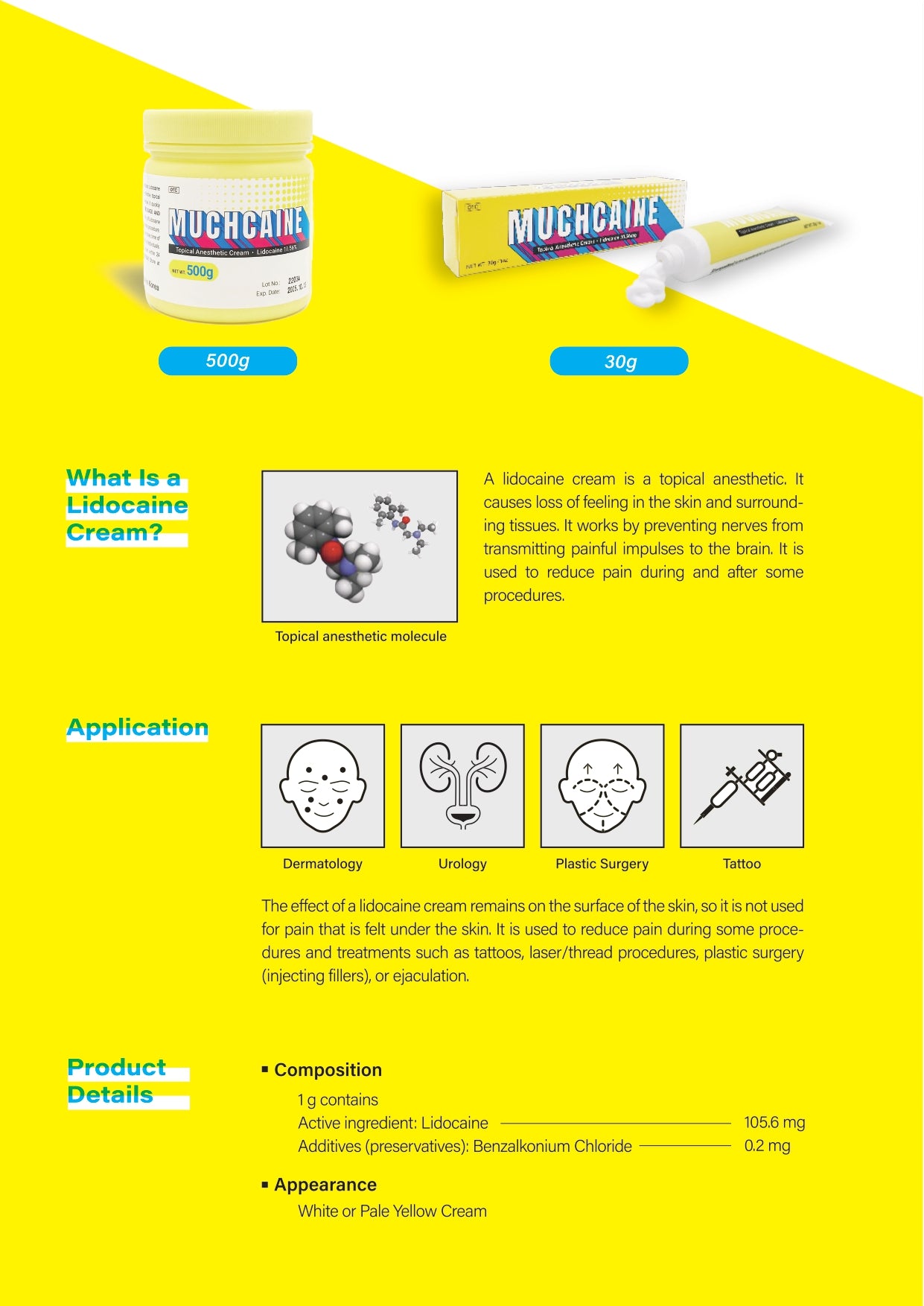 Muchcaine Numbing Cream 10.56% - Fast-Acting Anesthetic for Tattoos, Injections & Laser Treatments 30g - SD Cosmetics Care