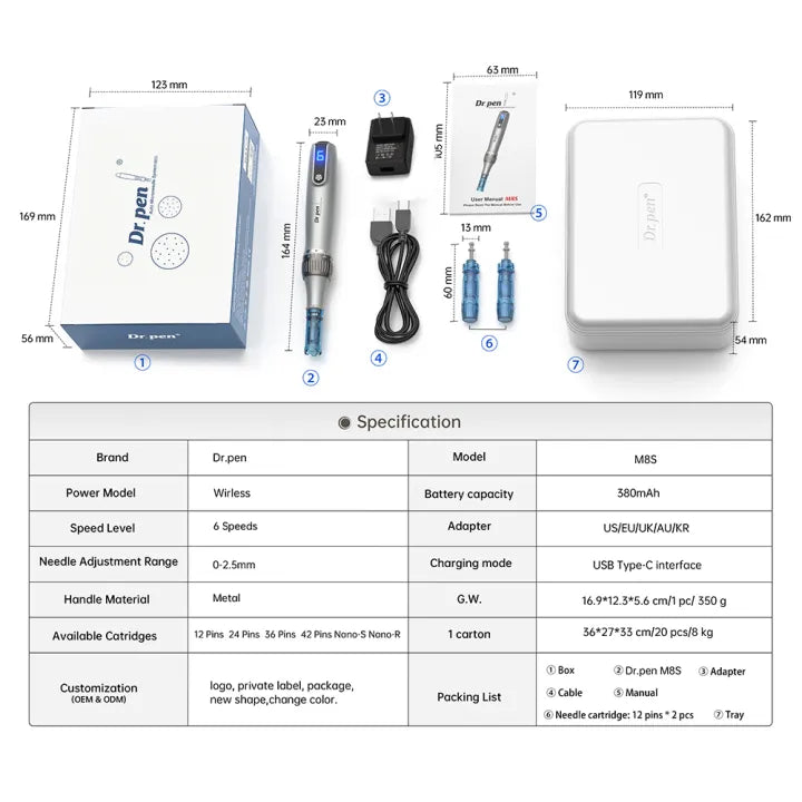 Contents of the Dr. Pen M8S Microneedling Pen package, including USB Charging Cable and user manual for at-home skincare.