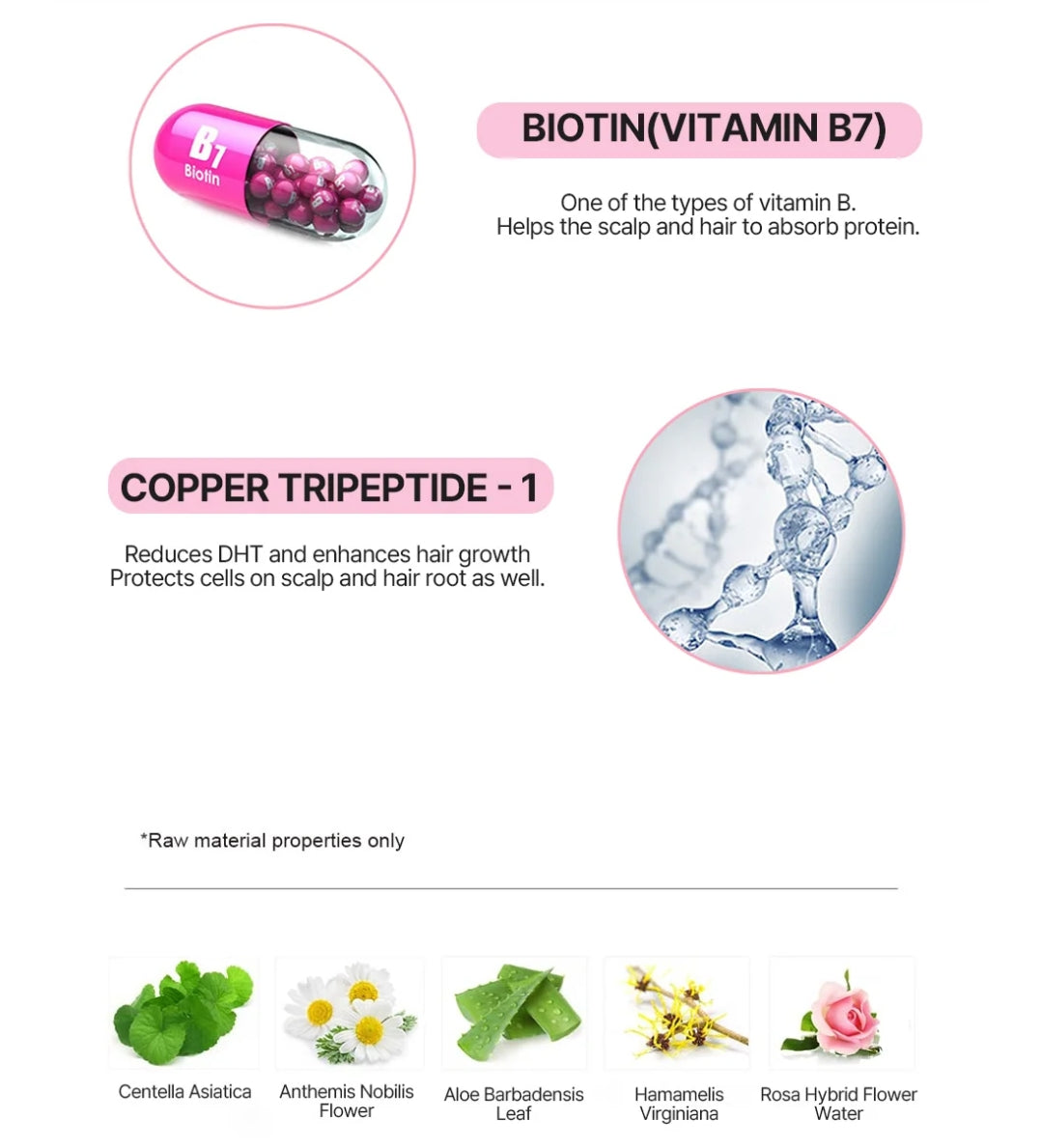 Dr. Drawing Dr Drawing HS Control Power care active ingredient for hair & scalp 35ml root-strengthening ampoule