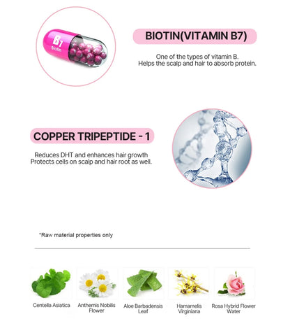 Dr. Drawing Dr Drawing HS Control Power care active ingredient for hair & scalp 35ml root-strengthening ampoule