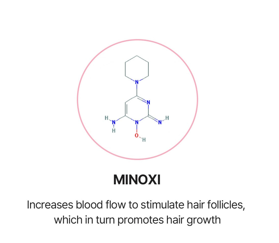 Dr. Drawing Dr Drawing HS Hair & Scalp Ampoule 7ml (1 Vial) ampoule for healthy-looking hair and scalp, featuring Dr Drawing HS Hair & Scalp Ampoule, Dr drawing meso solution, Meso solution, Meso solution for skin and hair, Meso Solutions, Meso solutions for Hair & Skin, and Whitening Meso solution serum.