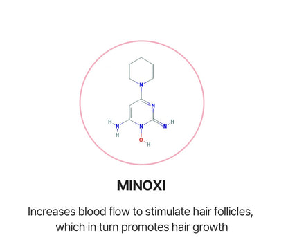 Dr. Drawing Dr Drawing HS Hair & Scalp Ampoule 7ml (1 Vial) ampoule for healthy-looking hair and scalp, featuring Dr Drawing HS Hair & Scalp Ampoule, Dr drawing meso solution, Meso solution, Meso solution for skin and hair, Meso Solutions, Meso solutions for Hair & Skin, and Whitening Meso solution serum.