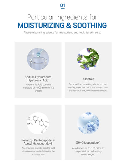 Dr. Drawing Skin Control Hyaluronic Aqua Solution Sheet Mask packaging highlighting its moisturizing and calming effects for post-treatment care.