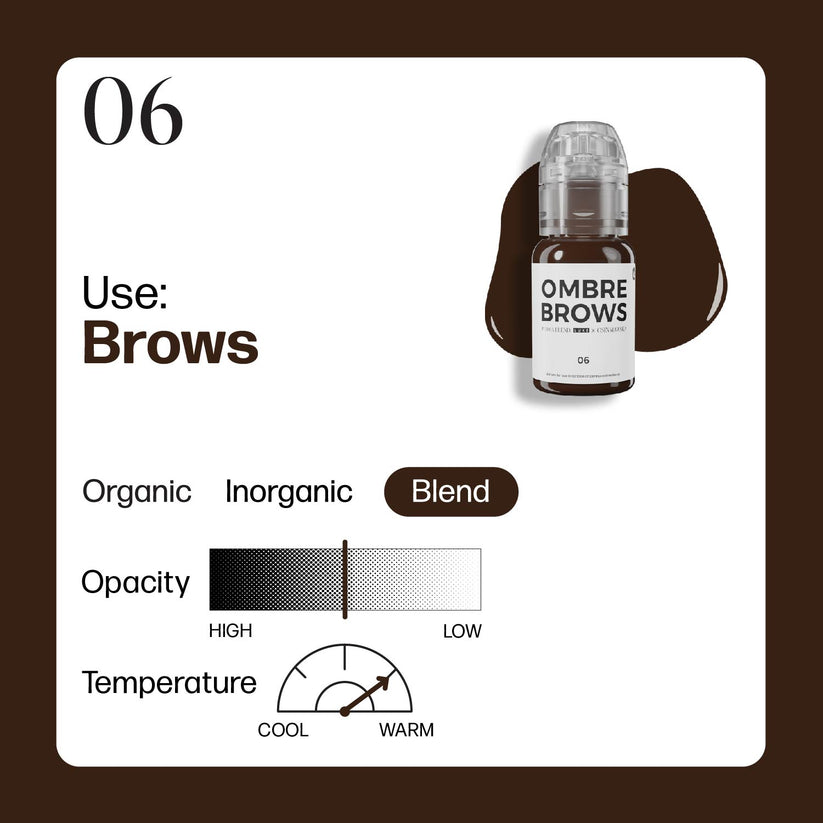 Visual of the Perma Blend LUXE x Osinkowska Ombre Brows Collection Set highlighting its premium design and professional-grade quality.
