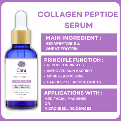 Cura Collagen Peptide Serum - 5 Vials of 10ml for Youthful Skin, Reduced Wrinkles & Enhanced Elasticity - SD Cosmetics Care