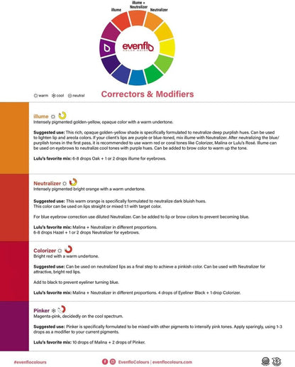 Informational chart detailing Evenflo color correctors and modifiers with illustrations and suggested uses for neutralizing pigments.
