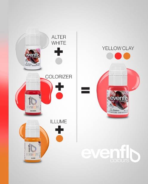 Permablend Evenflo Yellow Clay vegan cruelty-free lip neutralization pigment with sterilized formula