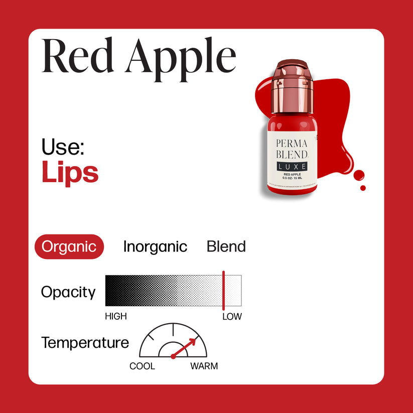 Close-up view of PERMABLEND LUXE Red Apple pigment, highlighting medium opacity and a warm tone for PMU lip treatments.